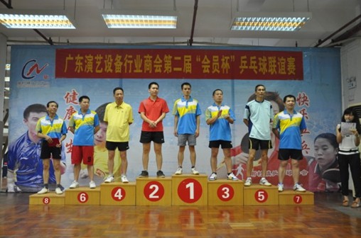 The results of "member Cup" of table tennis players in szander