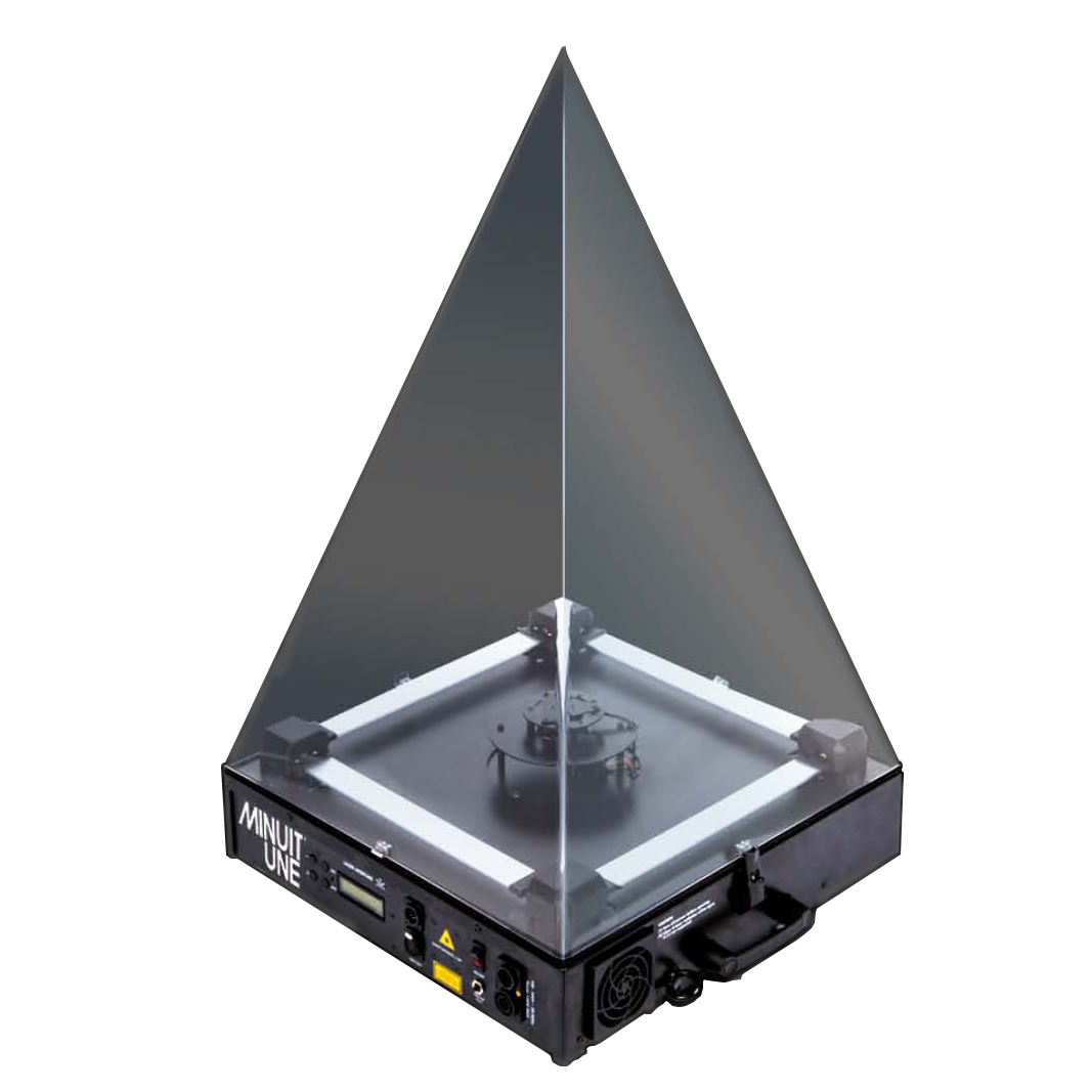 Five-dimensional scanning laser light