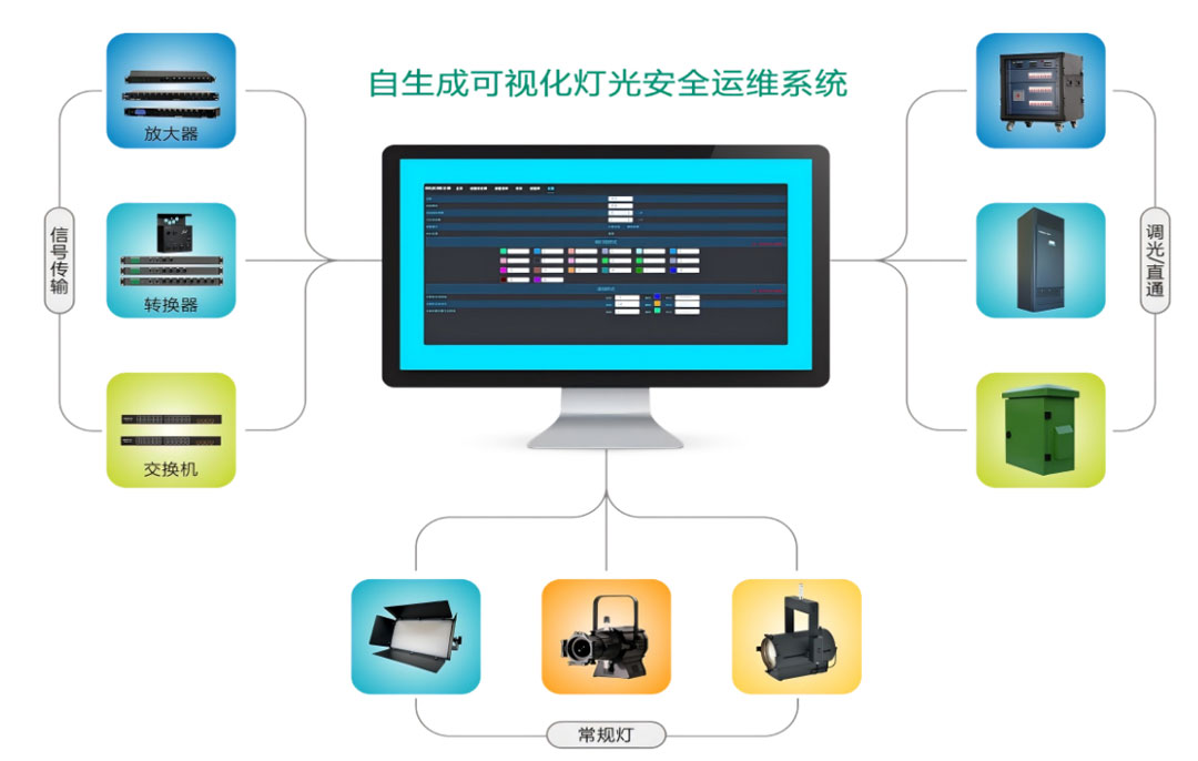 2026GETshow|SQD斯全德“光安智维”：一键生成，安全尽在掌控！